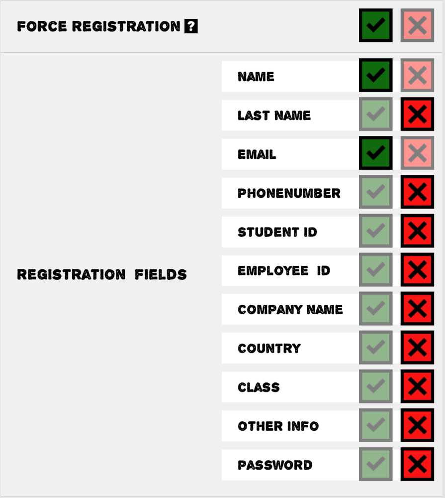 Auswahl der Registrierungsfelder