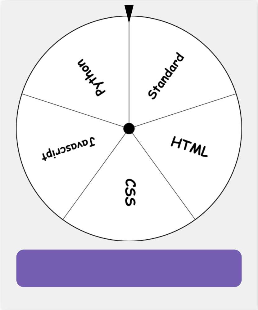 Adding wheel and segment borders