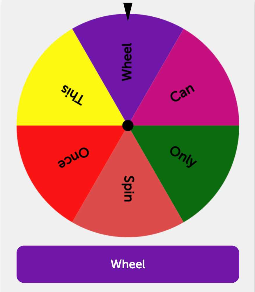 Disable retry attempts to register individual spinning wheel outcome